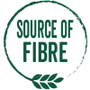 Source-of-Fibre-1.png - Cloned Source-of-Fibre